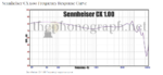 2020-02-05 19_45_02-Sennheiser CX 1.00 - Review _ ThePhonograph.net – Google Chrome.png