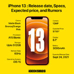 iPhone-13-Rumors.jpg