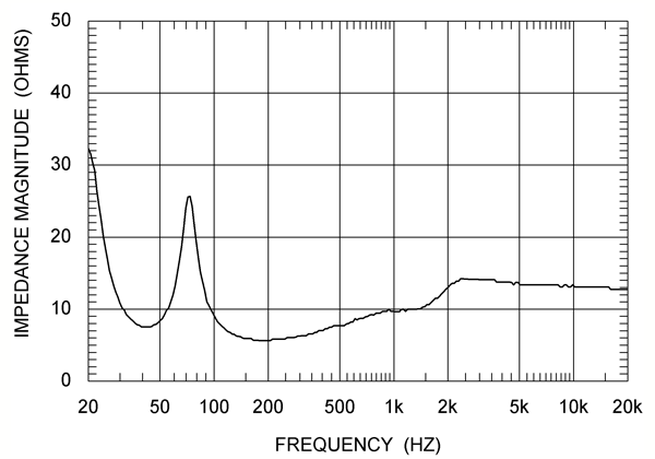 impedance.gif