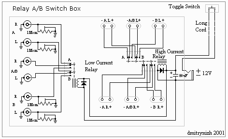 ab-box-sc.gif