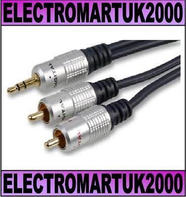 www.ebay.co.uk