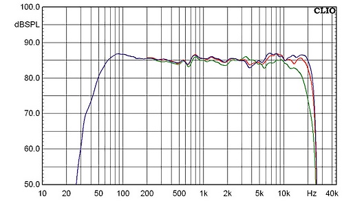 2014-01-26_174509_dynaudio_xeo_3__Kurve.jpg