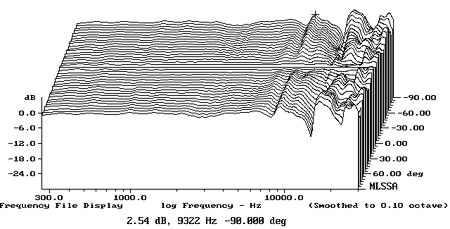 Mbl1010fig4.jpg