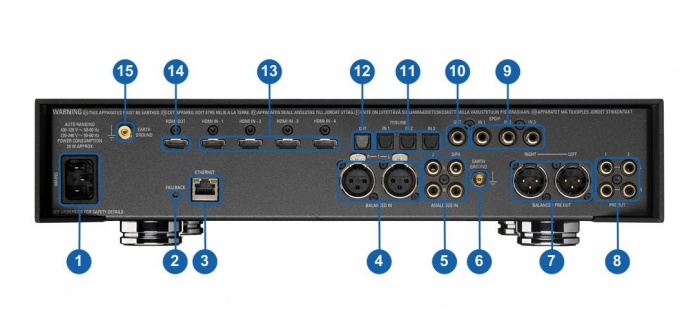 700px-Akurate_DSM_rear2.jpg