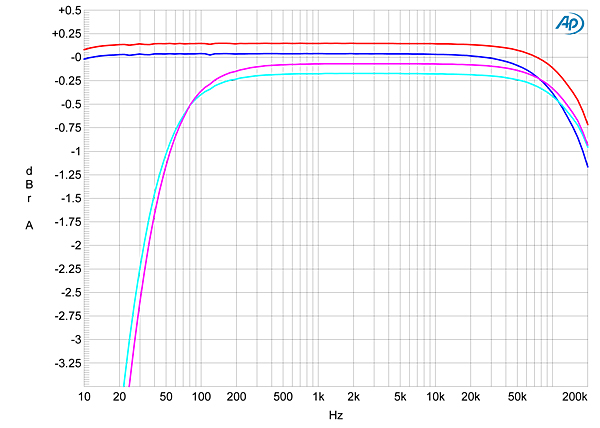1112ARCR5fig1.jpg