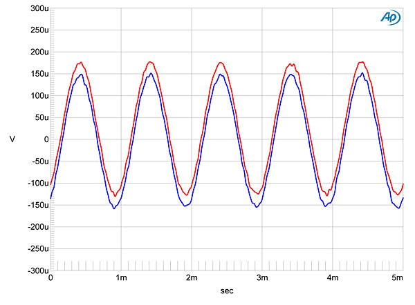 214BDAC2fig06.jpg