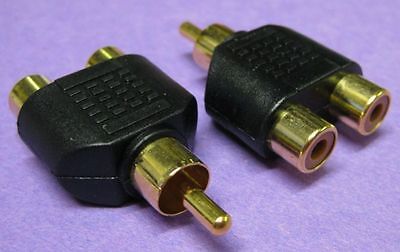 www.ebay.co.uk
