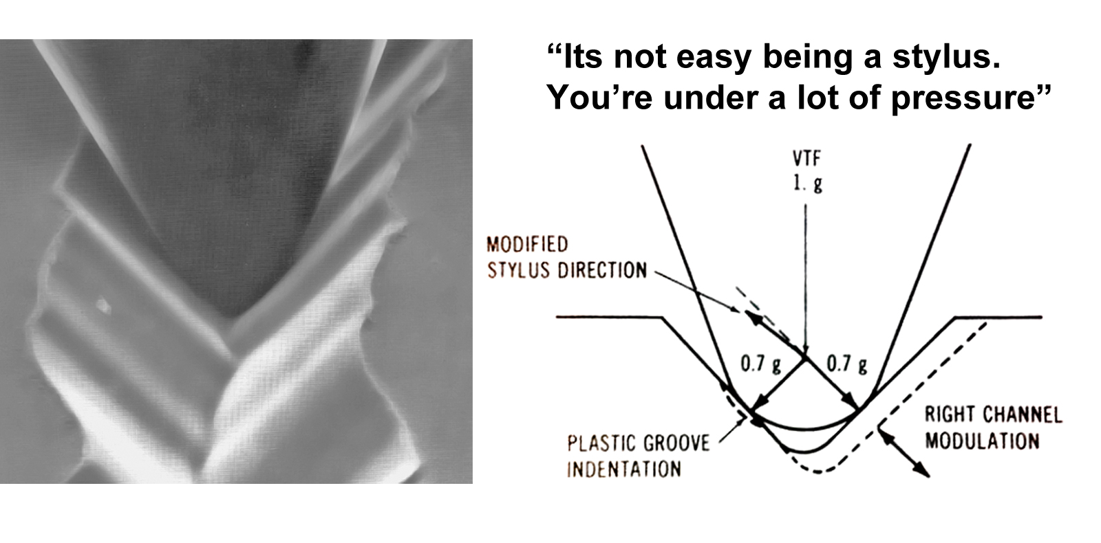 stylus-under-pressure.jpg