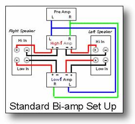 031998sbiamp.jpg