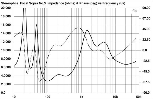 417FSop3fig1.jpg