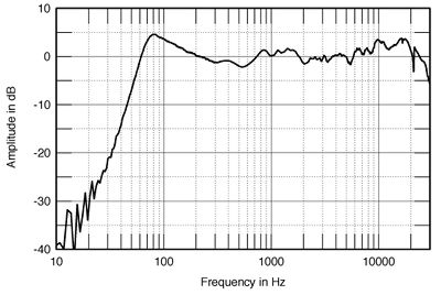 pr1fig3.jpg