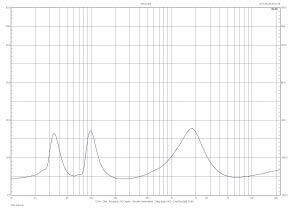 21603-max_i_lab.jpg
