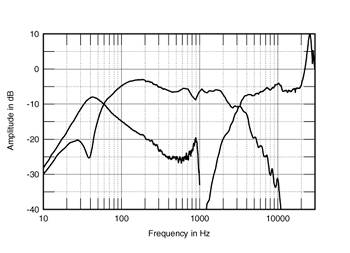 805fig3.jpg