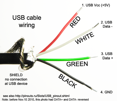USB-cable-wiring.png