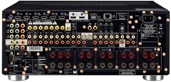 SC-LX85-backpanel.jpg