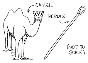 Camel-and-needle.jpg