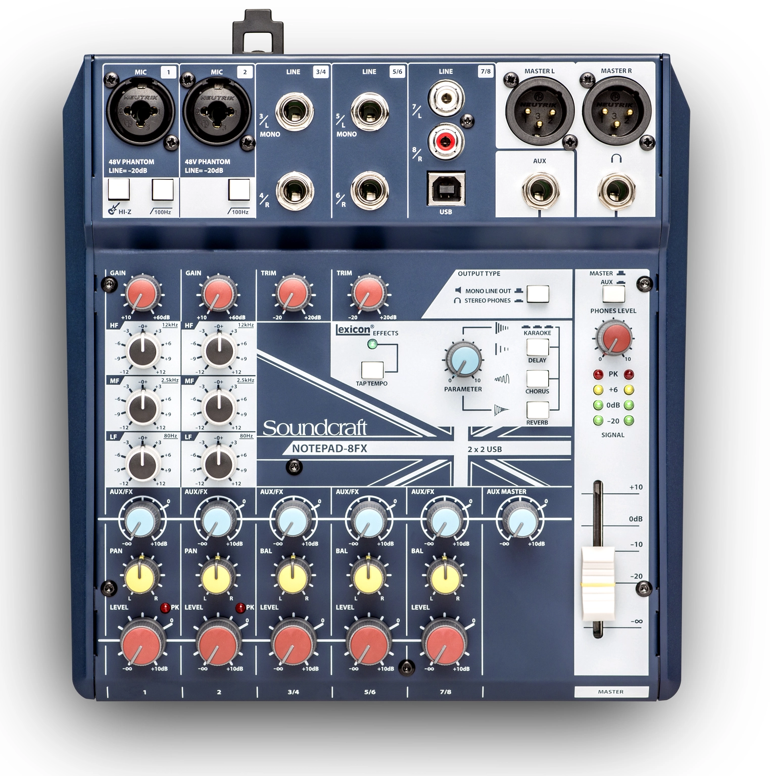 www.soundcraft.com