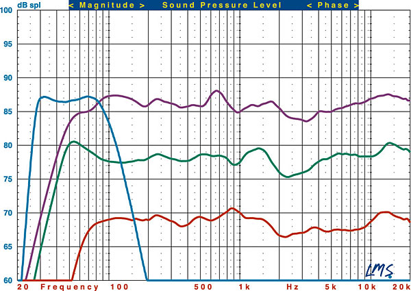 118deftechs.meas.jpg